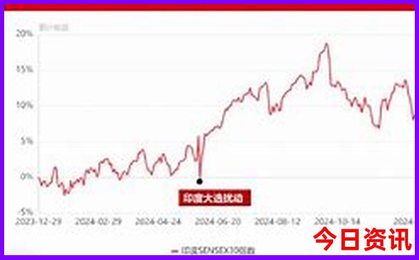 鹤峰一日游最佳去处
