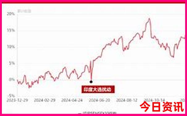 赣州有哪些旅游景点